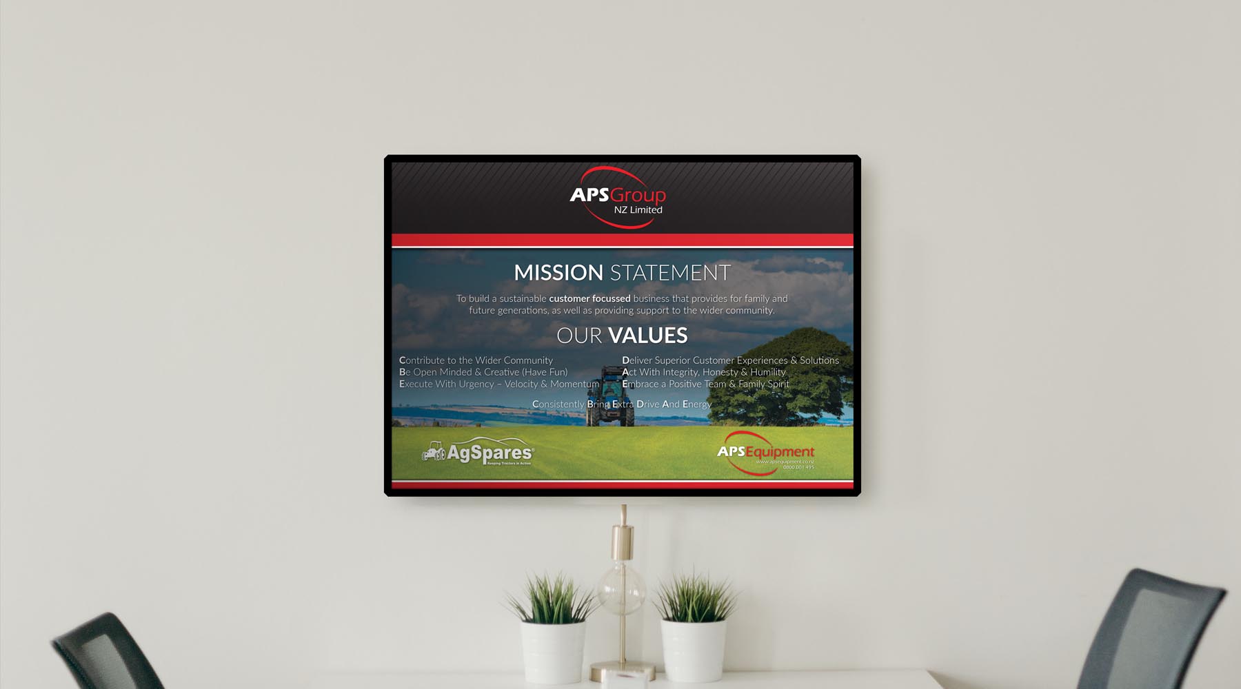 Mission Statements