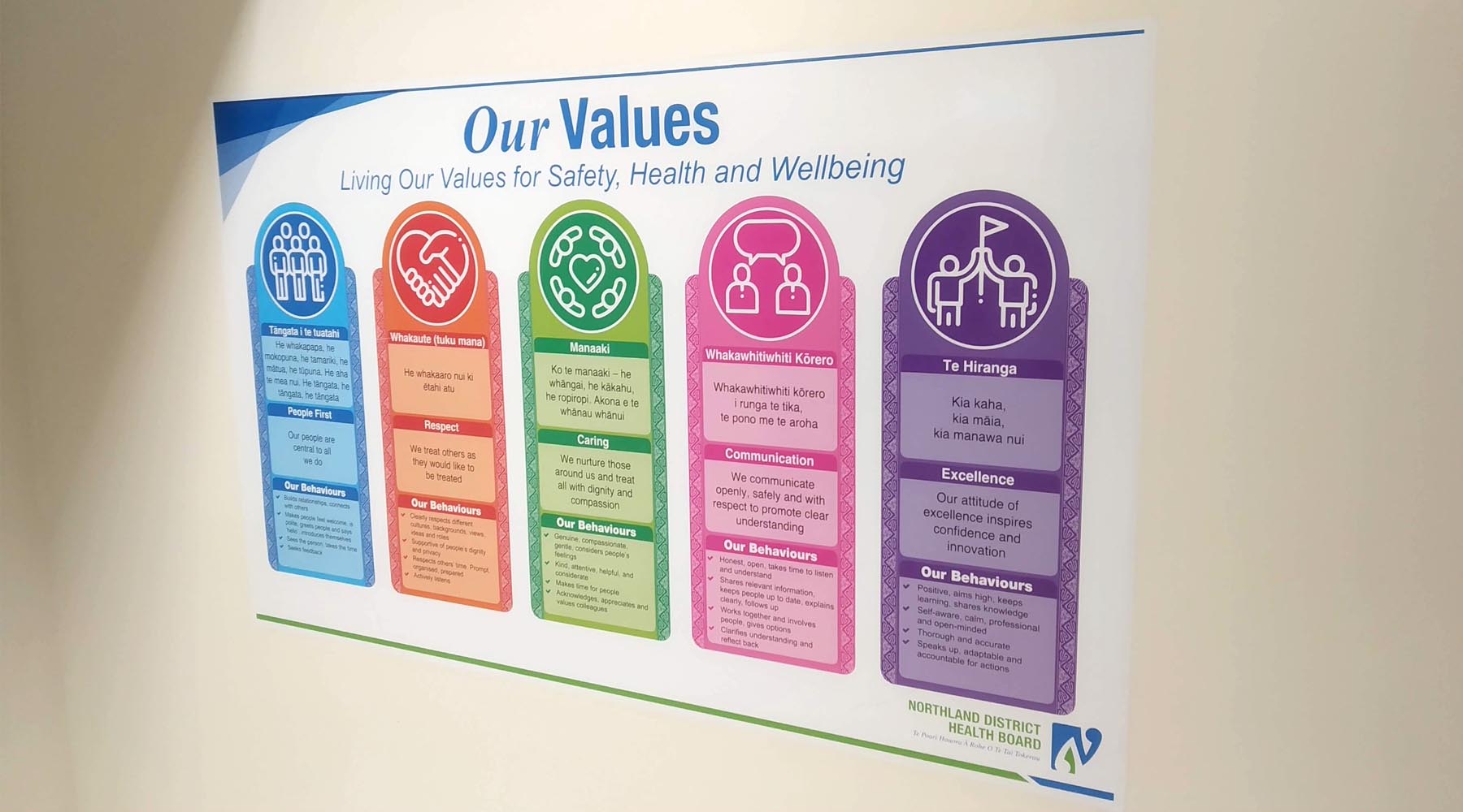 Company Values